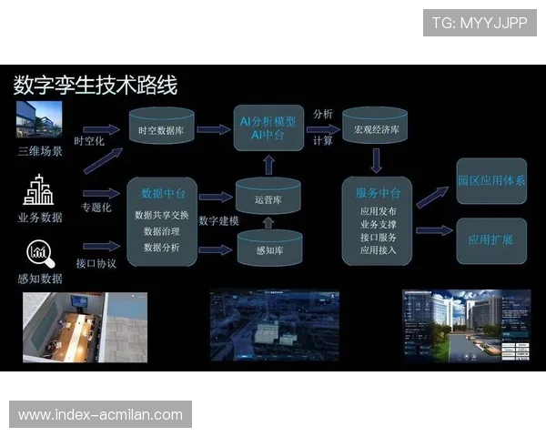 智慧场馆通过数据分析优化商户组合与租赁策略 智慧场馆通过数据分析优化商户组合与租赁策略