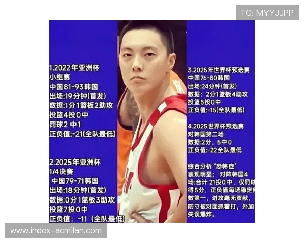 中国男篮世预赛两连败,归化球员政策成效受质疑 中国男篮世预赛两连败,归化球员政策成效受质疑